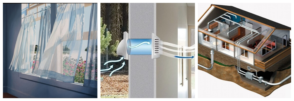 Типы вентиляционных систем в загородных домах